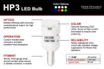 Diode Dynamics 194 LED Bulb HP3 LED - Blue Set of 12 For Cheap