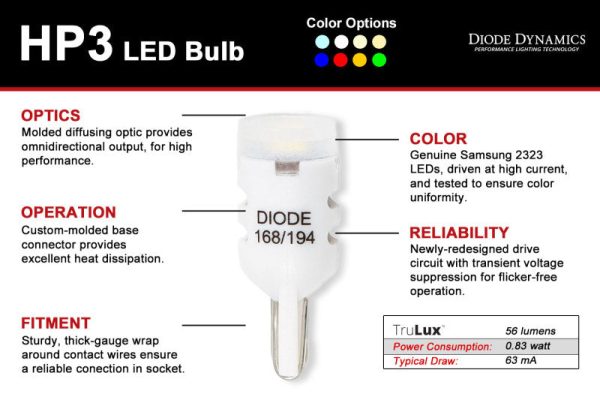 Diode Dynamics 194 LED Bulb HP3 LED - Blue Set of 12 For Cheap